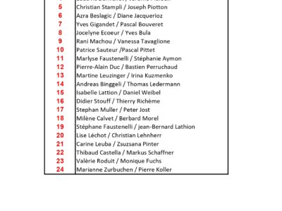 Classement Final_page-0001