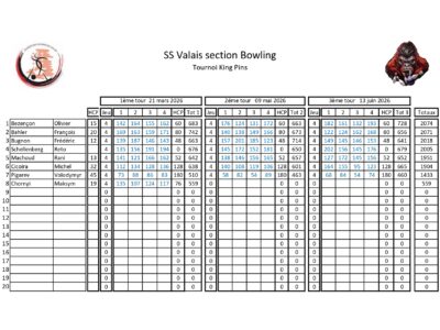 Tournoi King Pins 2026_page-0001